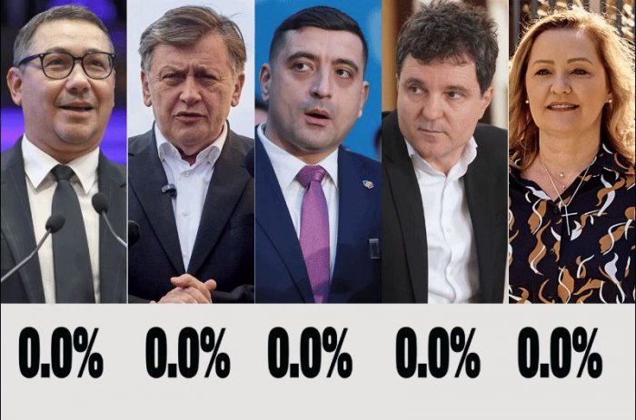 Румыния: президентские выборы 2025 года покажут раскол между крайне правыми и проевропейскими силами