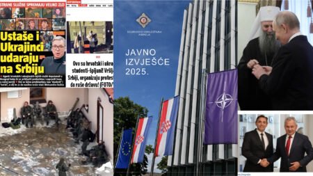Коллаж к докладу хорватской разведки о внешних угрозах на Балканах, 2025