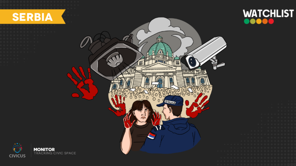 Сербия - Гражданский монитор CIVICUS