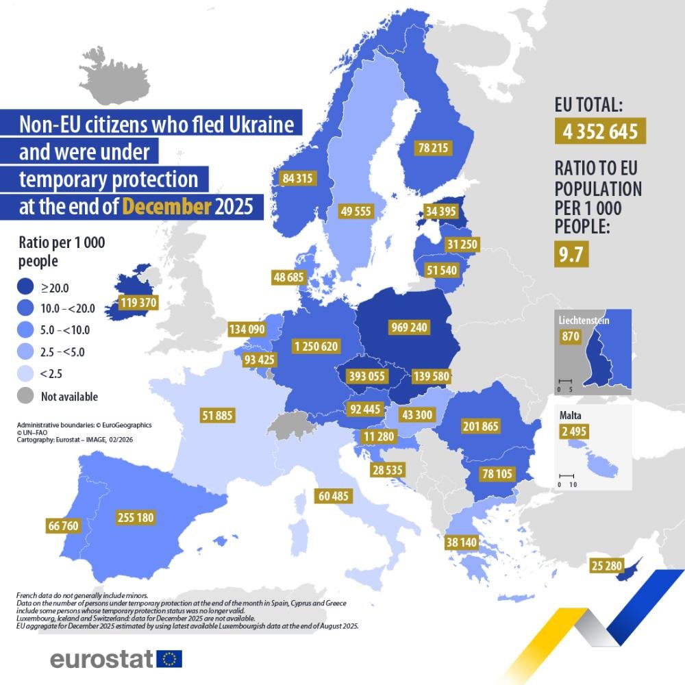 Карта Eurostat, показывающая распределение украинских беженцев под временной защитой в ЕС, данные за декабрь 2025