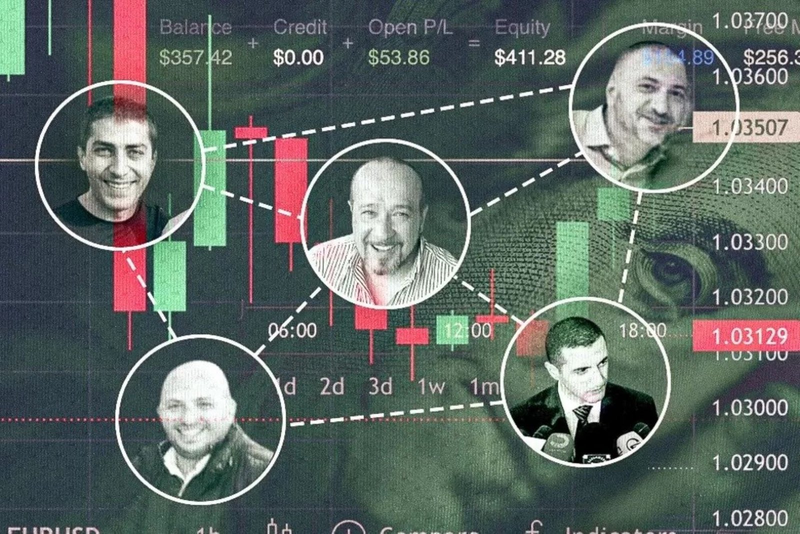 Collage showing faces of individuals connected to scam operations against trading screen background
