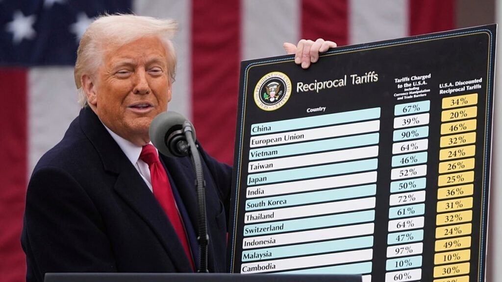 Верховный суд США отменил пошлины Трампа: Молдова освобождена от 25% тарифа