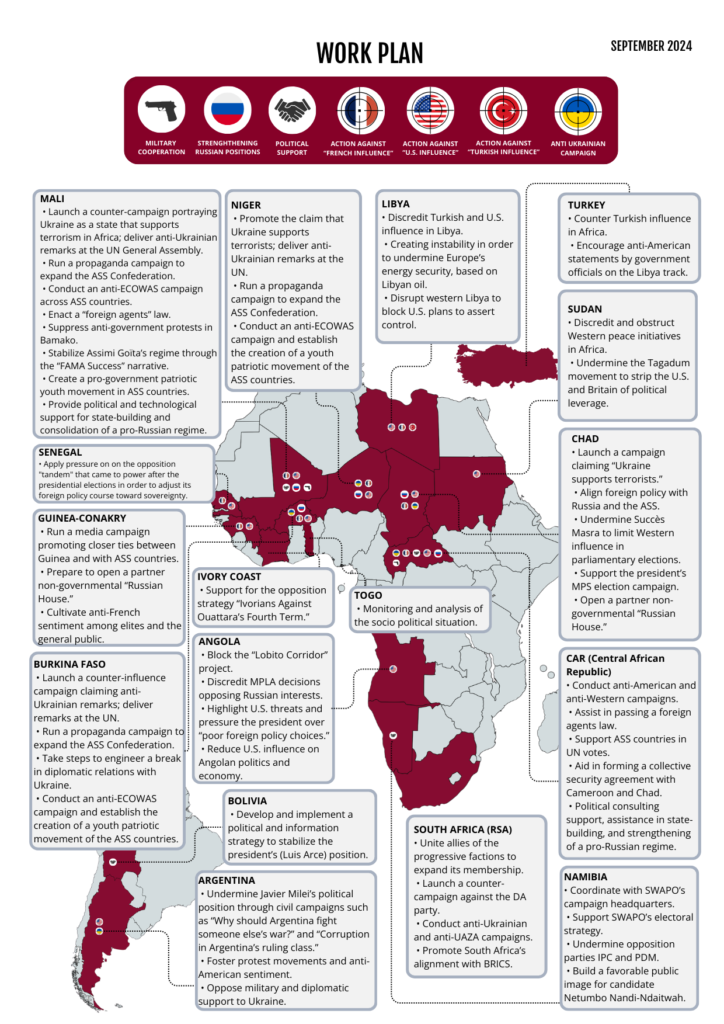 Инфографика «План работы» группы Вагнера с операциями в Африке и Латинской Америке, сентябрь 2024