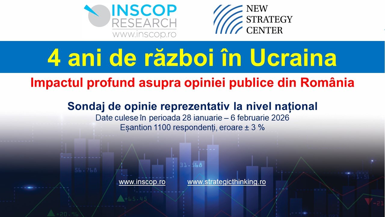 Титульный слайд опроса INSCOP Research и New Strategy Center: 4 года войны в Украине