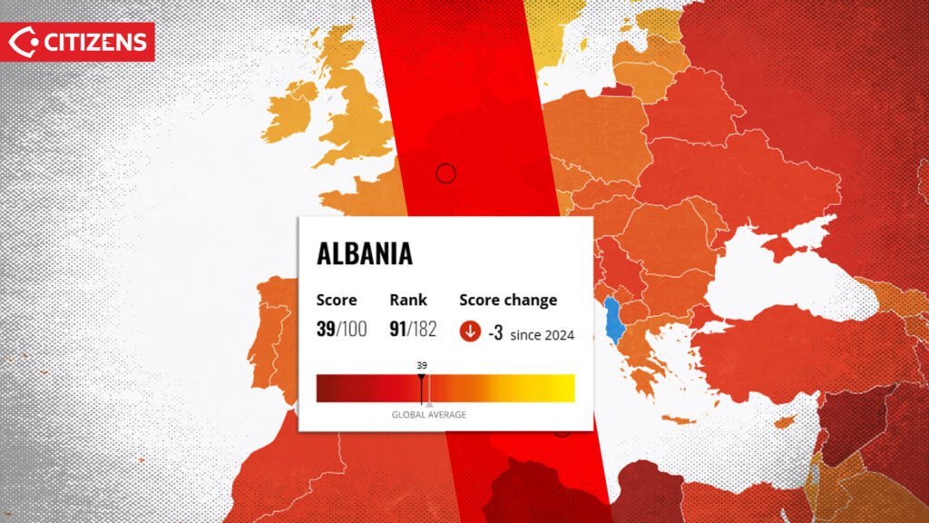 Индекс восприятия коррупции Transparency International: Албания на 91-м месте из 182 с оценкой 39/100