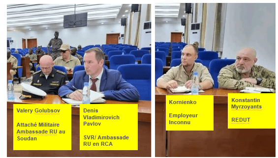 Чиновники СВР и связанные с «Вагнером» лица на встречах в ЦАР и Судане — идентифицированы Голубсов, Павлов, Корниенко, Мырзоянц