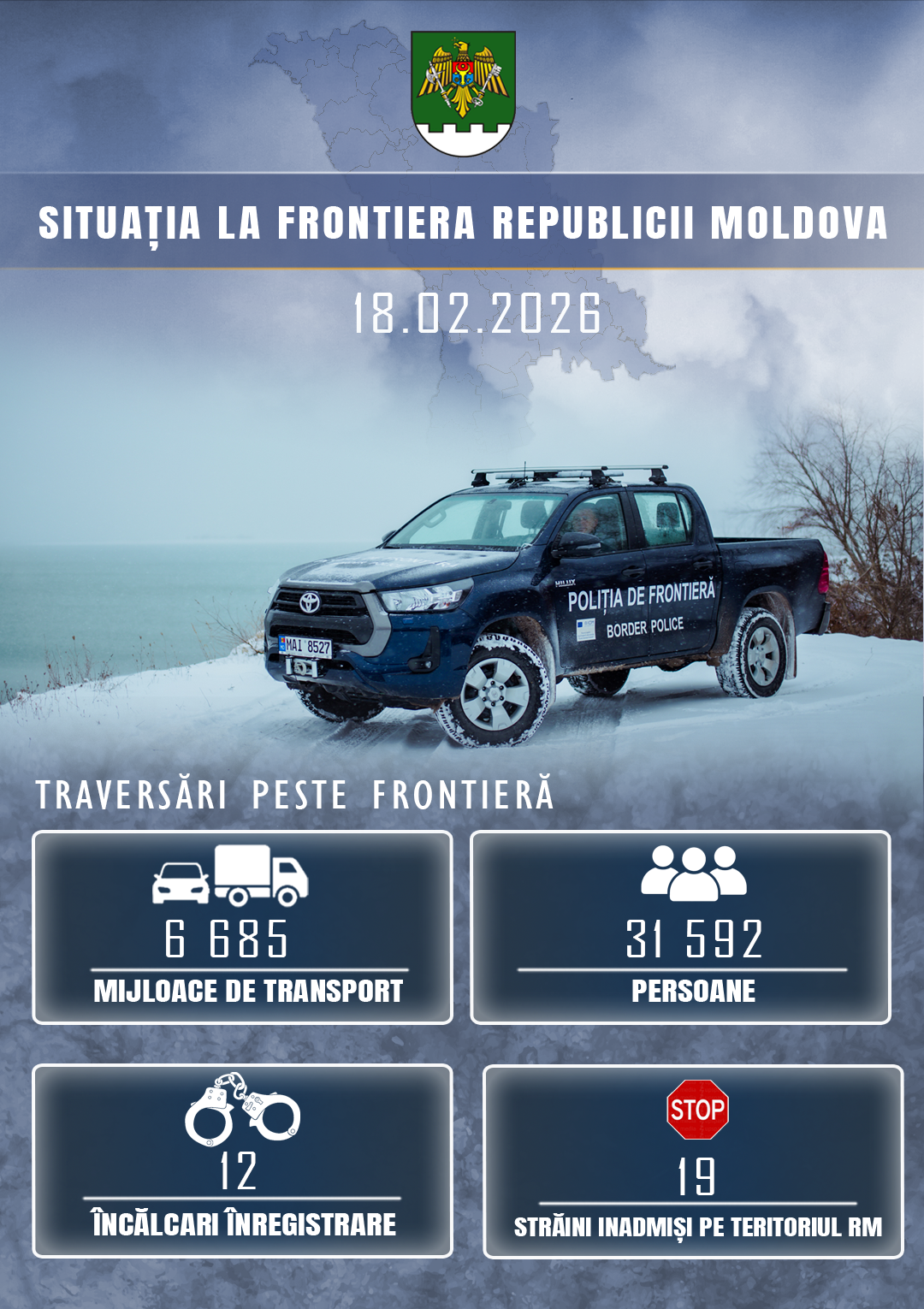 Official border police infographic showing crossing statistics for 18.02.2026: 6,685 vehicles, 31,592 people, 12 violations, 19 denied entries