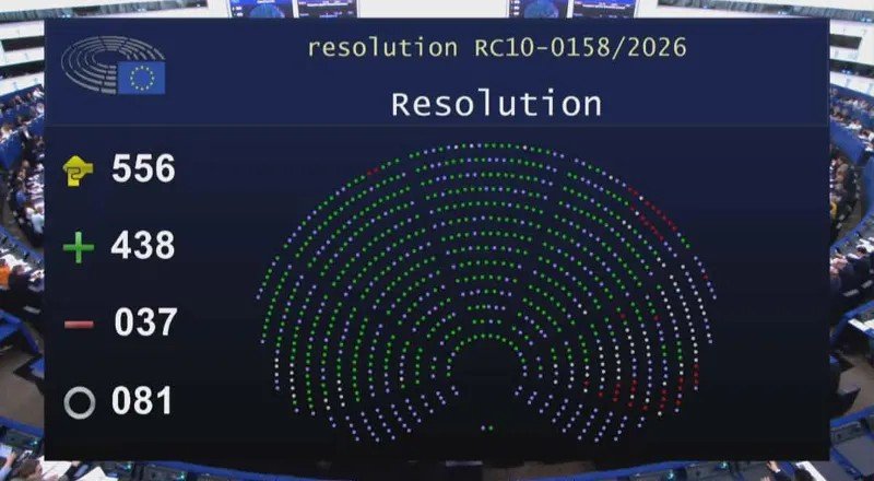 Табло голосования в Европарламенте по резолюции о Грузии RC10-0158/2026: 438 голосов за, 37 против, 81 воздержался