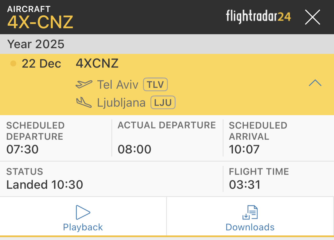 Данные сервиса Flightradar24 о рейсе израильского частного самолёта Hawker 800XP (бортовой номер 4X-CNZ) из Тель-Авива в Любляну 22 декабря 2025 года — ключевое доказательство визита агентов Black Cube