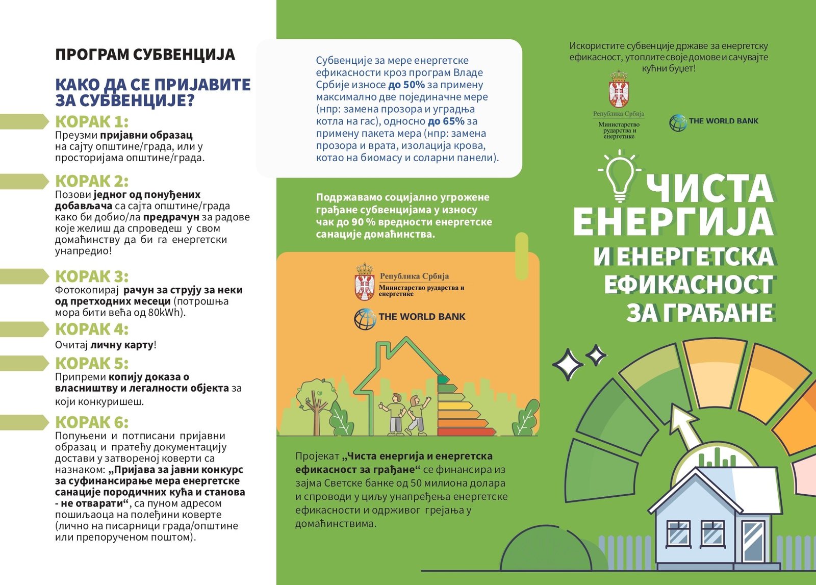 Информационный буклет программы «Чистая энергия и энергоэффективность для граждан» с пошаговой инструкцией подачи заявки на субсидию