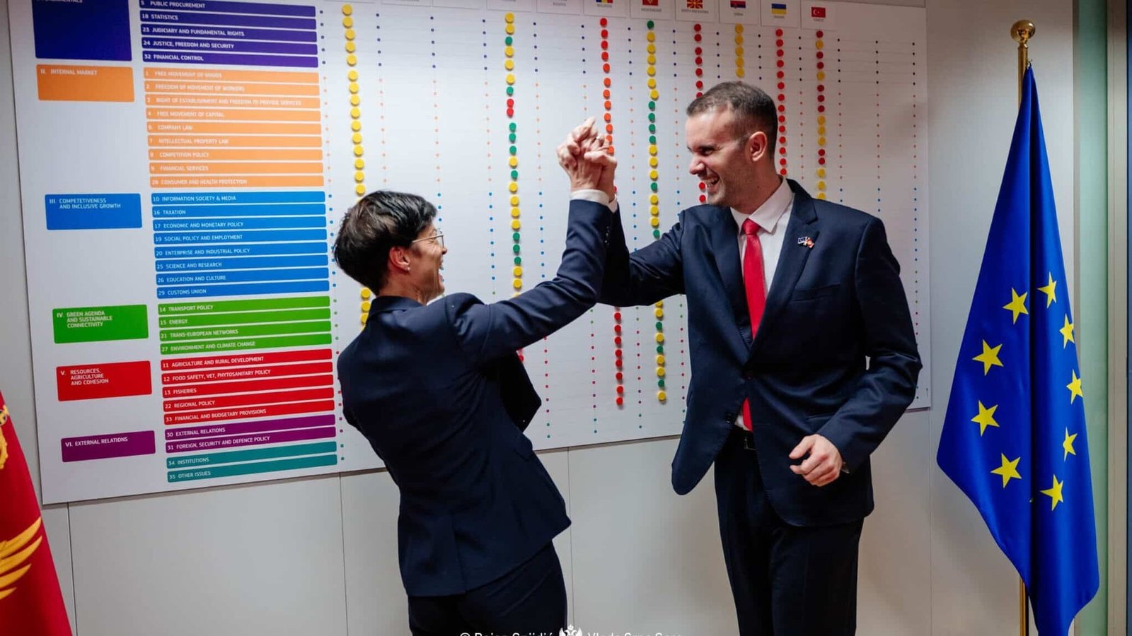 EU Commissioner and Montenegrin officials celebrating in front of EU accession chapters tracking board. Фото: Balkan Insight