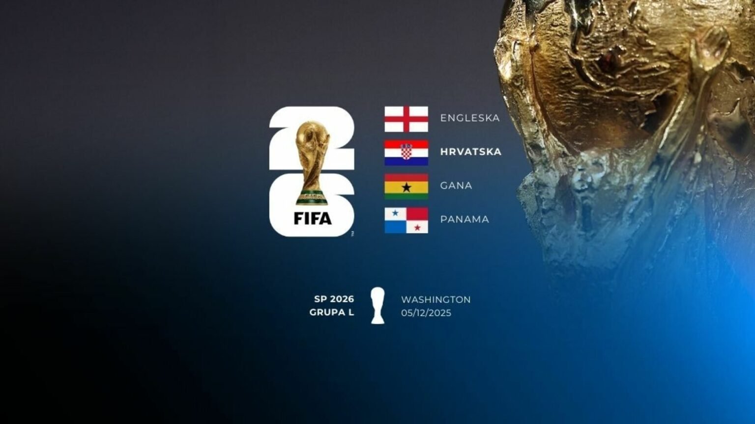 Инфографика группы L чемпионата мира 2026: Англия, Хорватия, Гана и Панама с флагами сборных на фоне логотипа FIFA и кубка мира