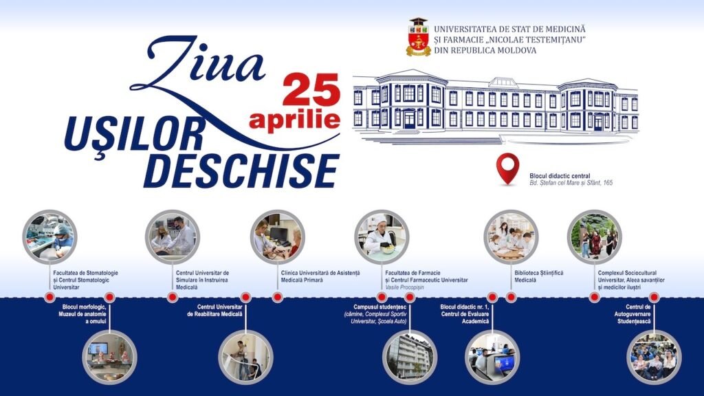 Постер-анонс Дня открытых дверей USMF «Николае Тестемицану» 25 апреля 2026 года